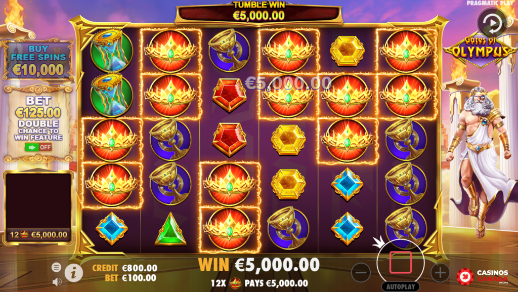 Gates of Olympus Free Play Bonus Feature Spins Canada Review